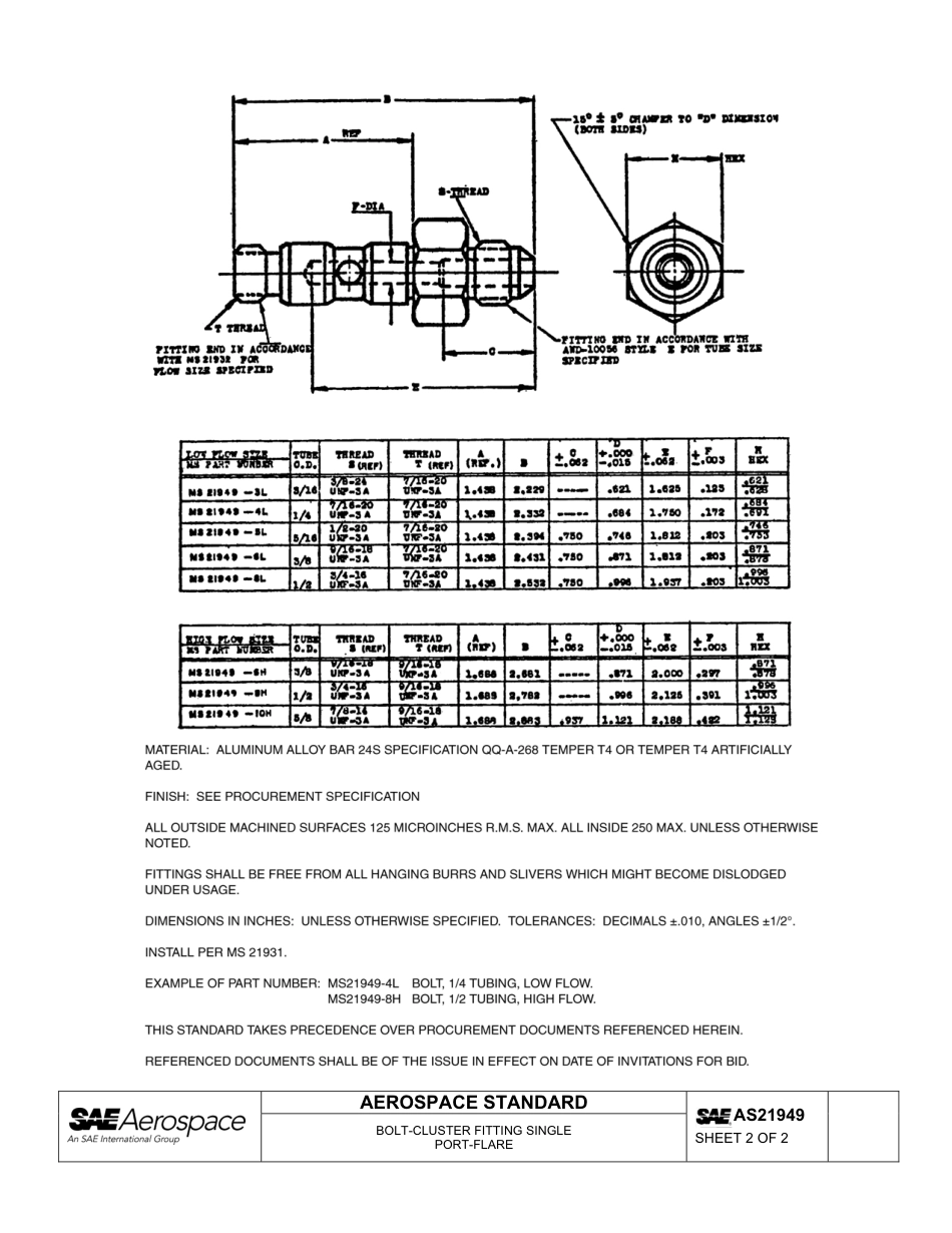 SAE AS21949-2013.pdf_第2页