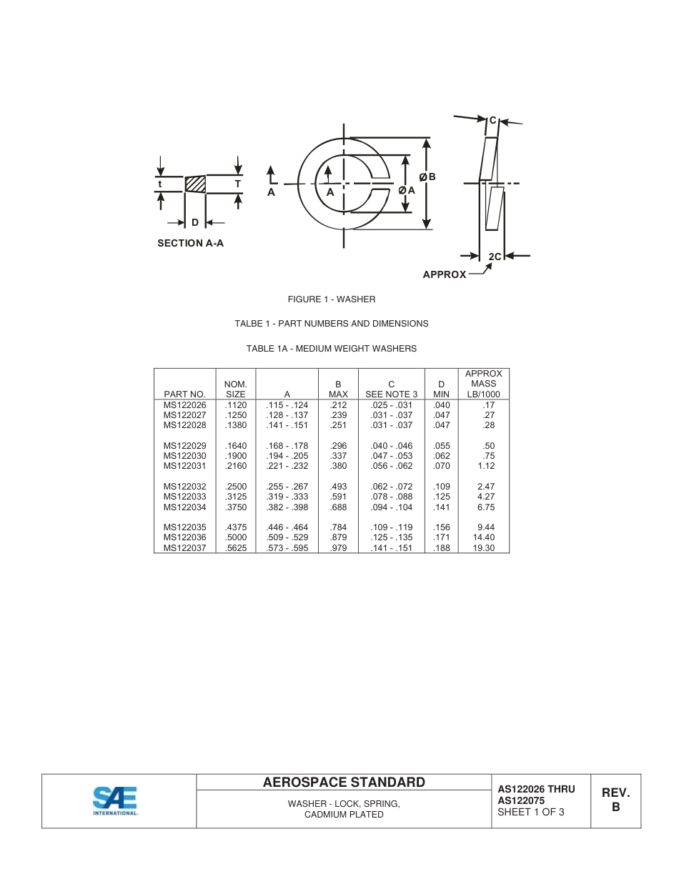 SAE AS122026B - AS122075B-2014.pdf_第2页