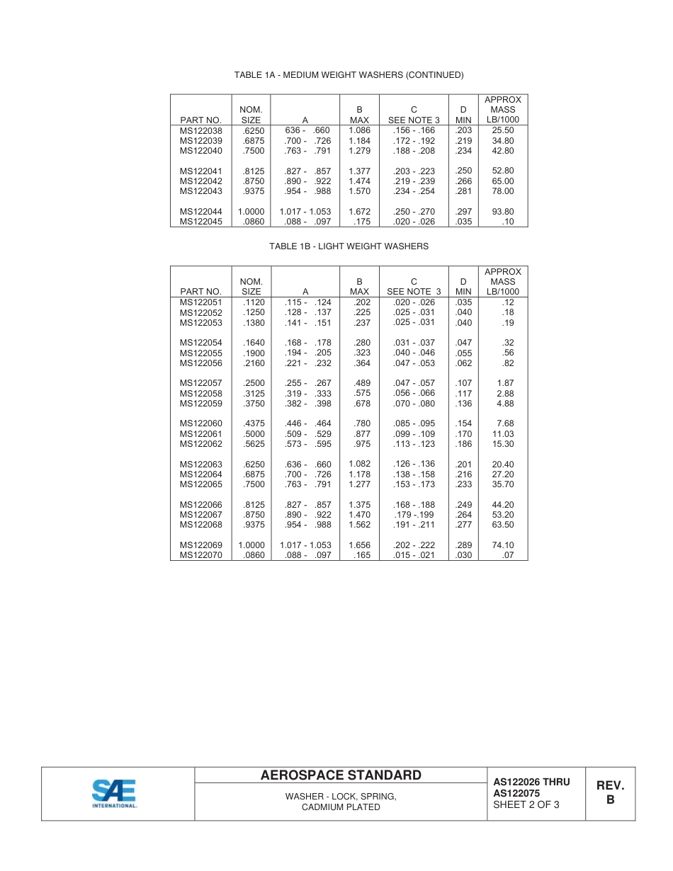 SAE AS122026B - AS122075B-2014.pdf_第3页