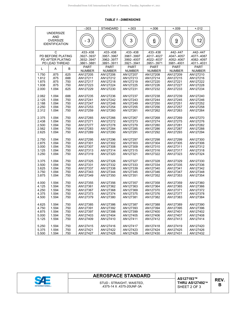SAE AS127193B - AS127492B-2019.pdf_第2页