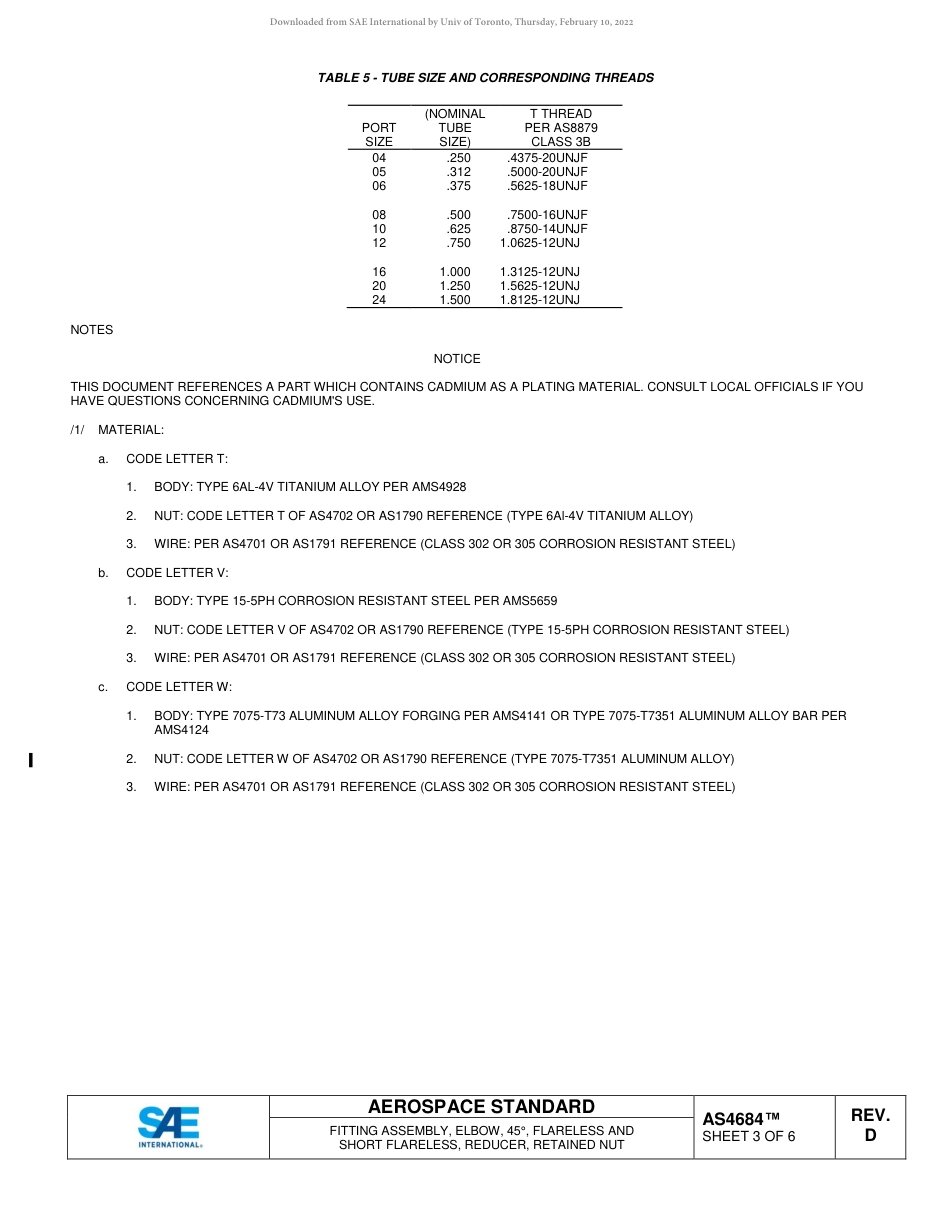 SAE AS4684D-2017.pdf_第3页