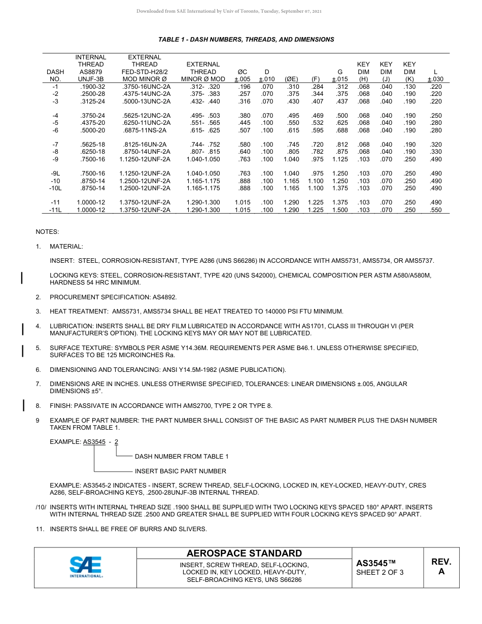 SAE AS3545A-2019.pdf_第2页