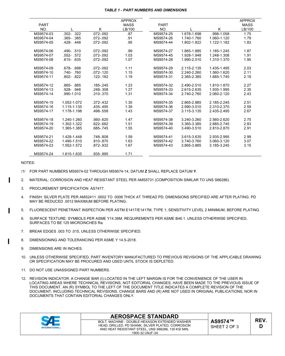 SAE AS9574D-2022.pdf_第2页