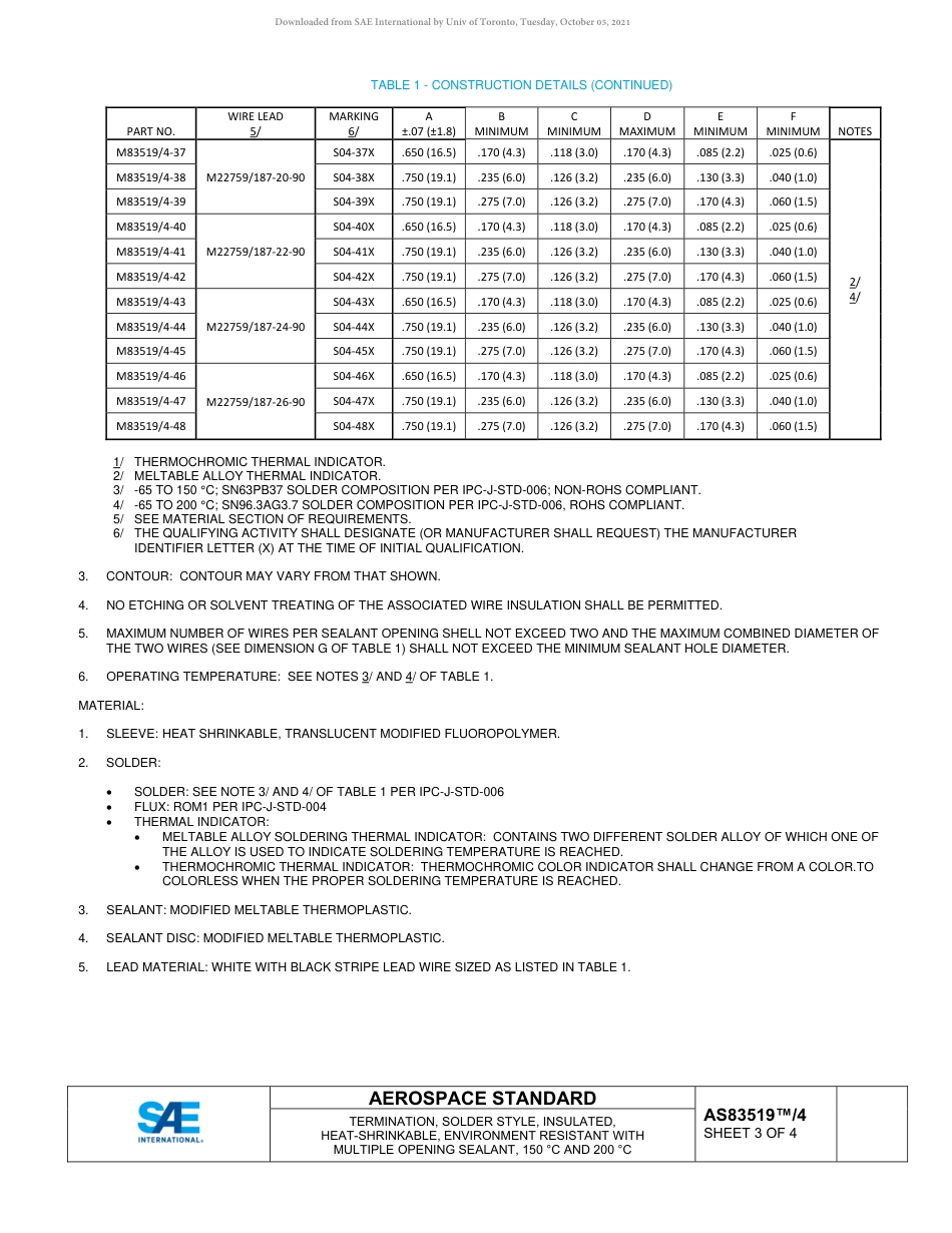 SAE AS83519-4-2019.pdf_第3页
