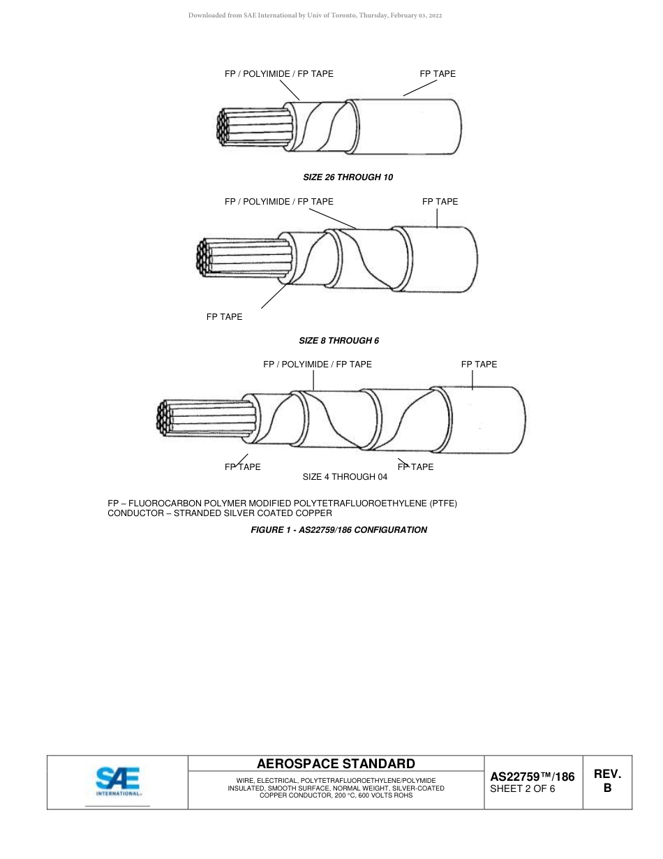 SAE AS22759-186B-2017.pdf_第2页