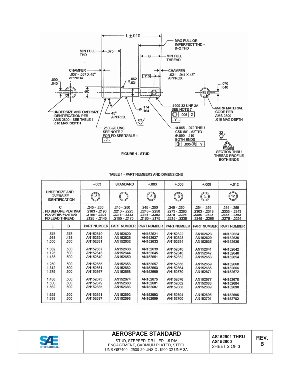 SAE AS152601B - AS152900B-2014.pdf_第3页