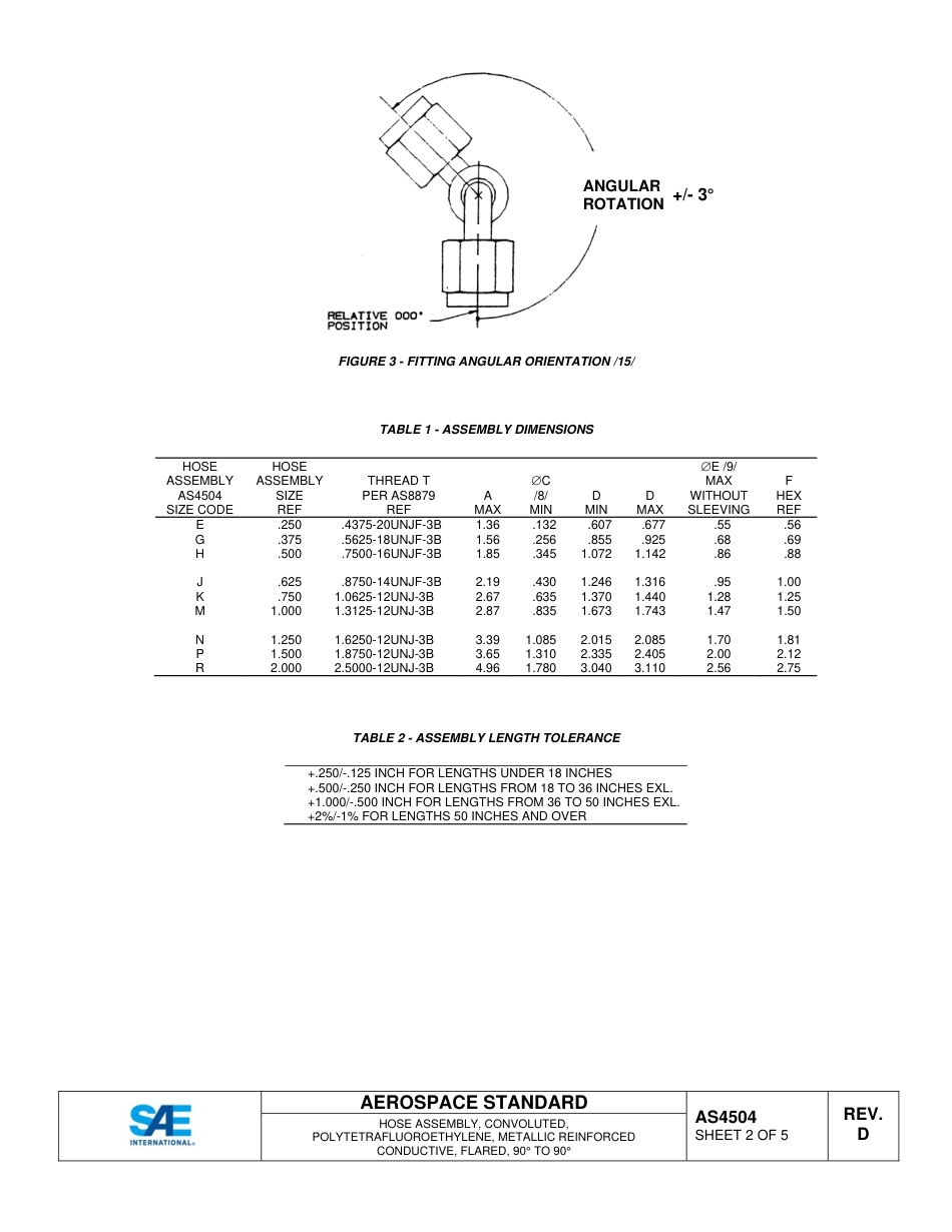 SAE AS4504D-2015.pdf_第2页