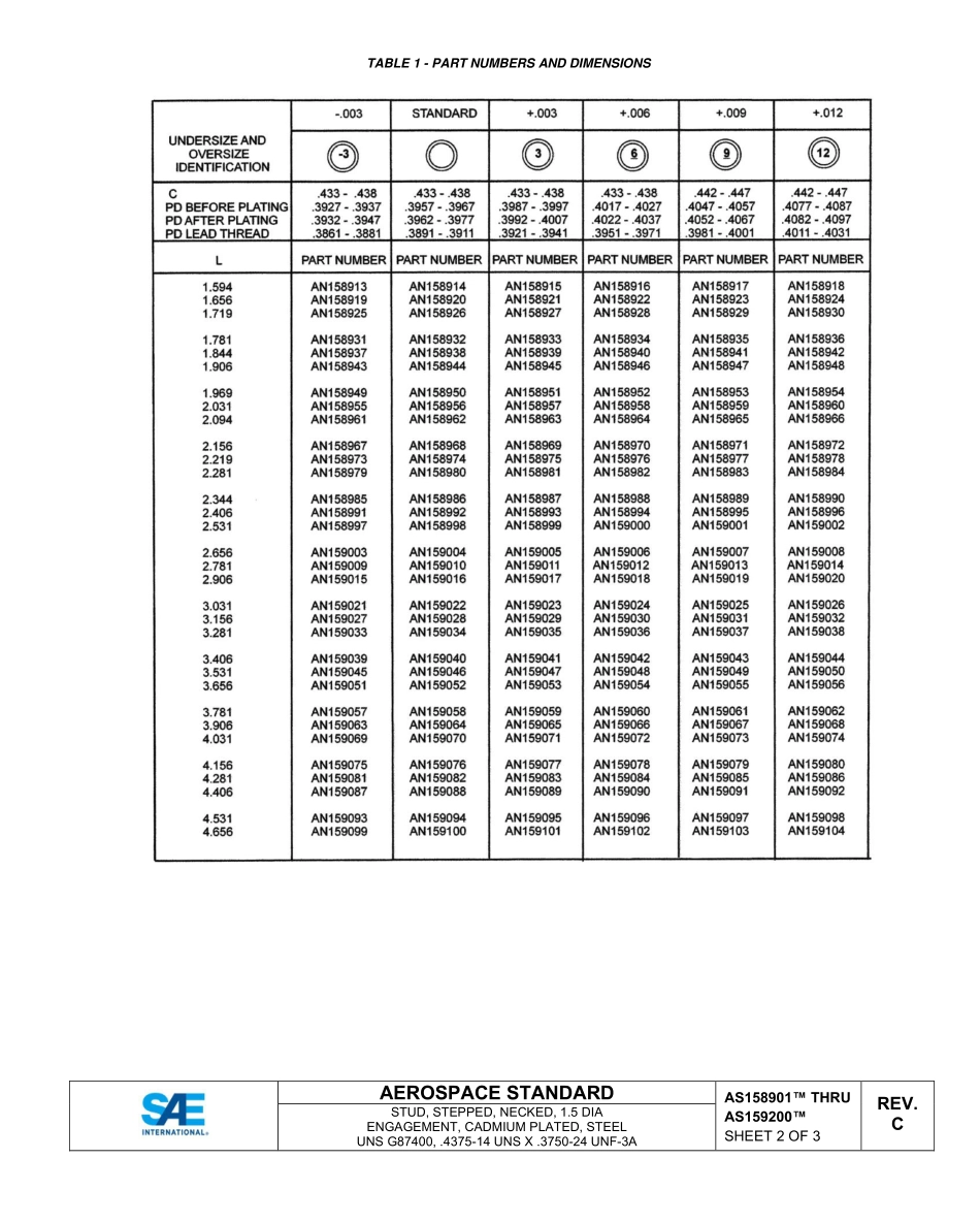 SAE AS158901C - AS159200C-2022.pdf_第3页