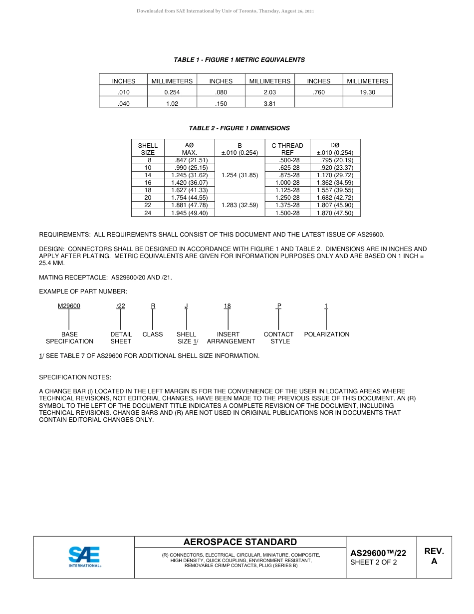 SAE AS29600-22A-2020.pdf_第2页