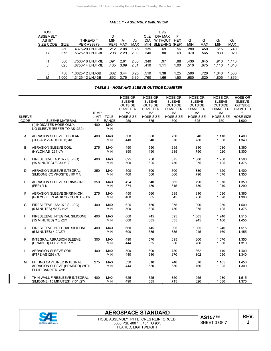 SAE AS157J-2021.pdf_第3页