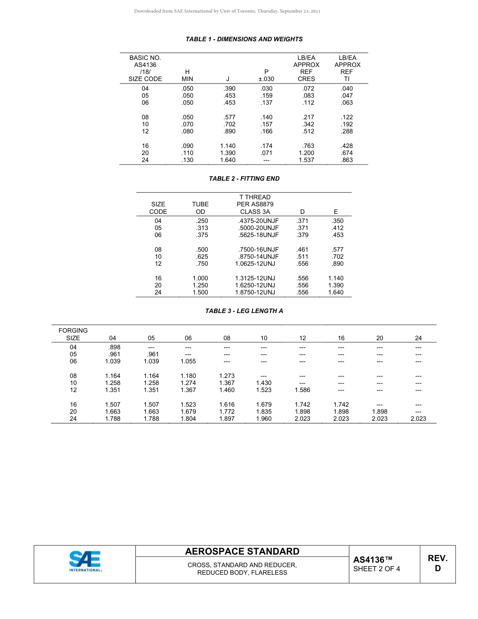 SAE AS4136D-2019.pdf_第2页