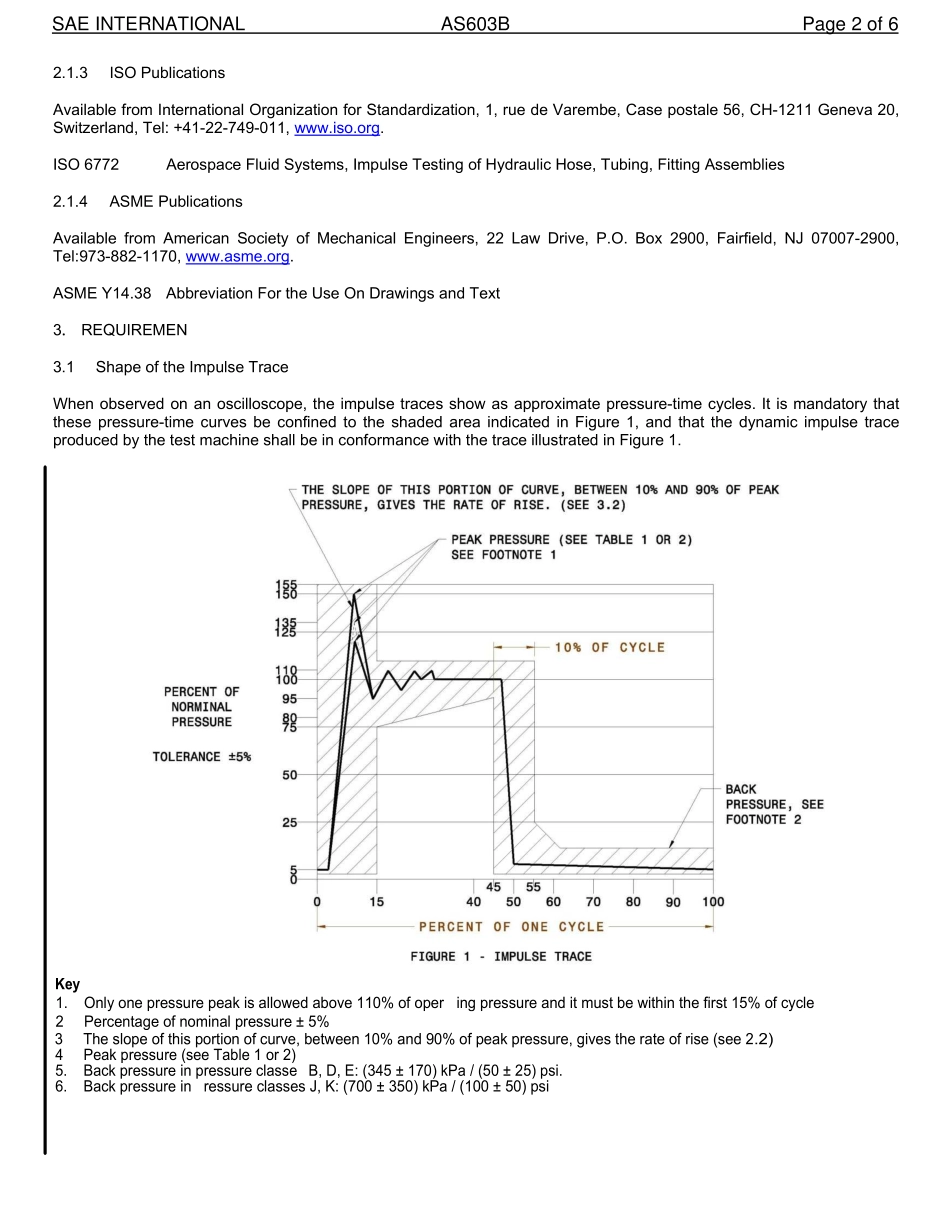 SAE AS603B-2015.pdf_第2页