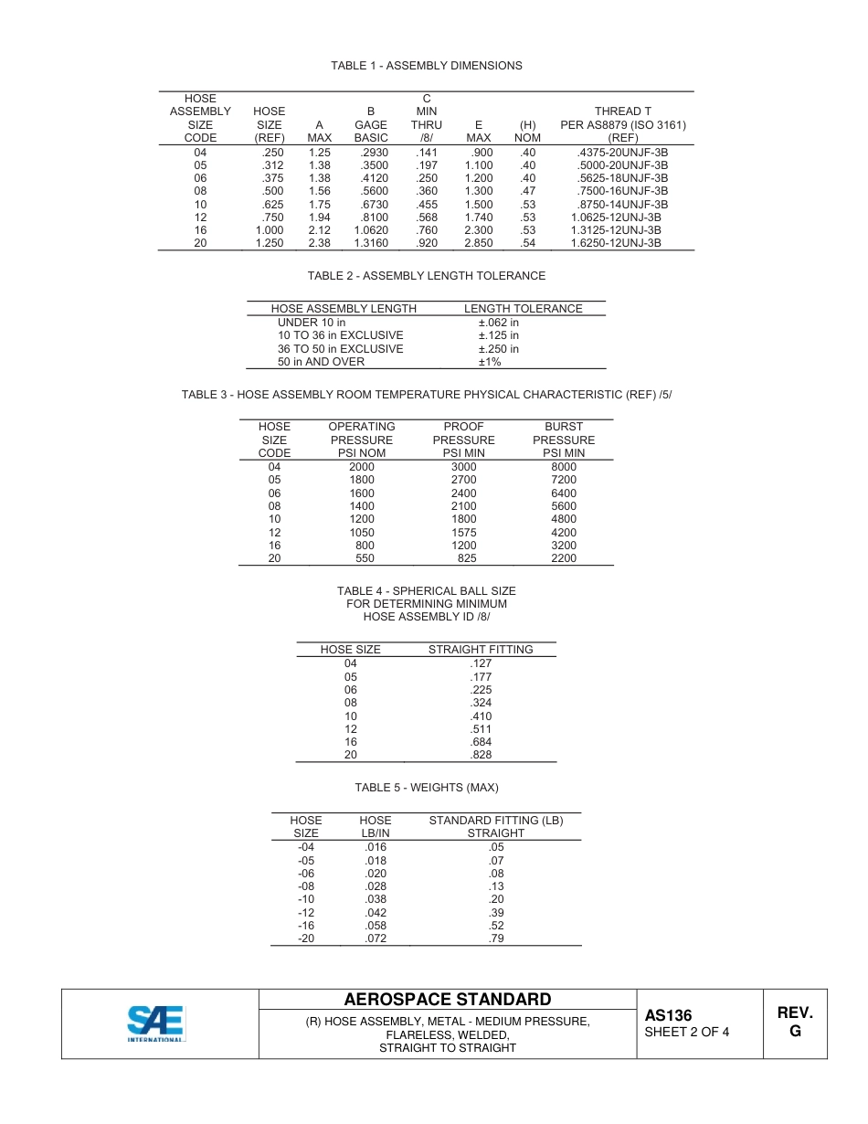 SAE AS136g-2015.pdf_第2页