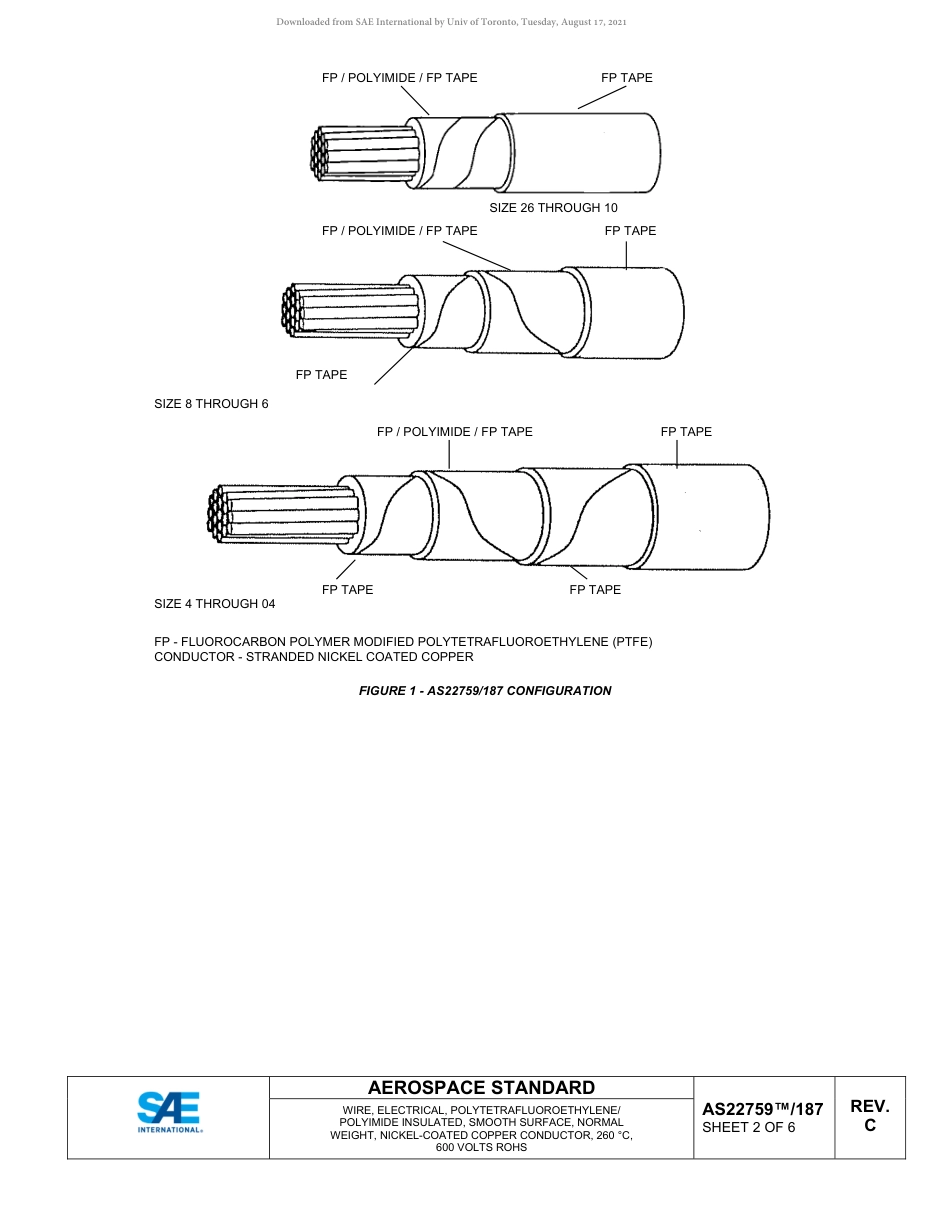 SAE AS22759-187C-2020.pdf_第2页