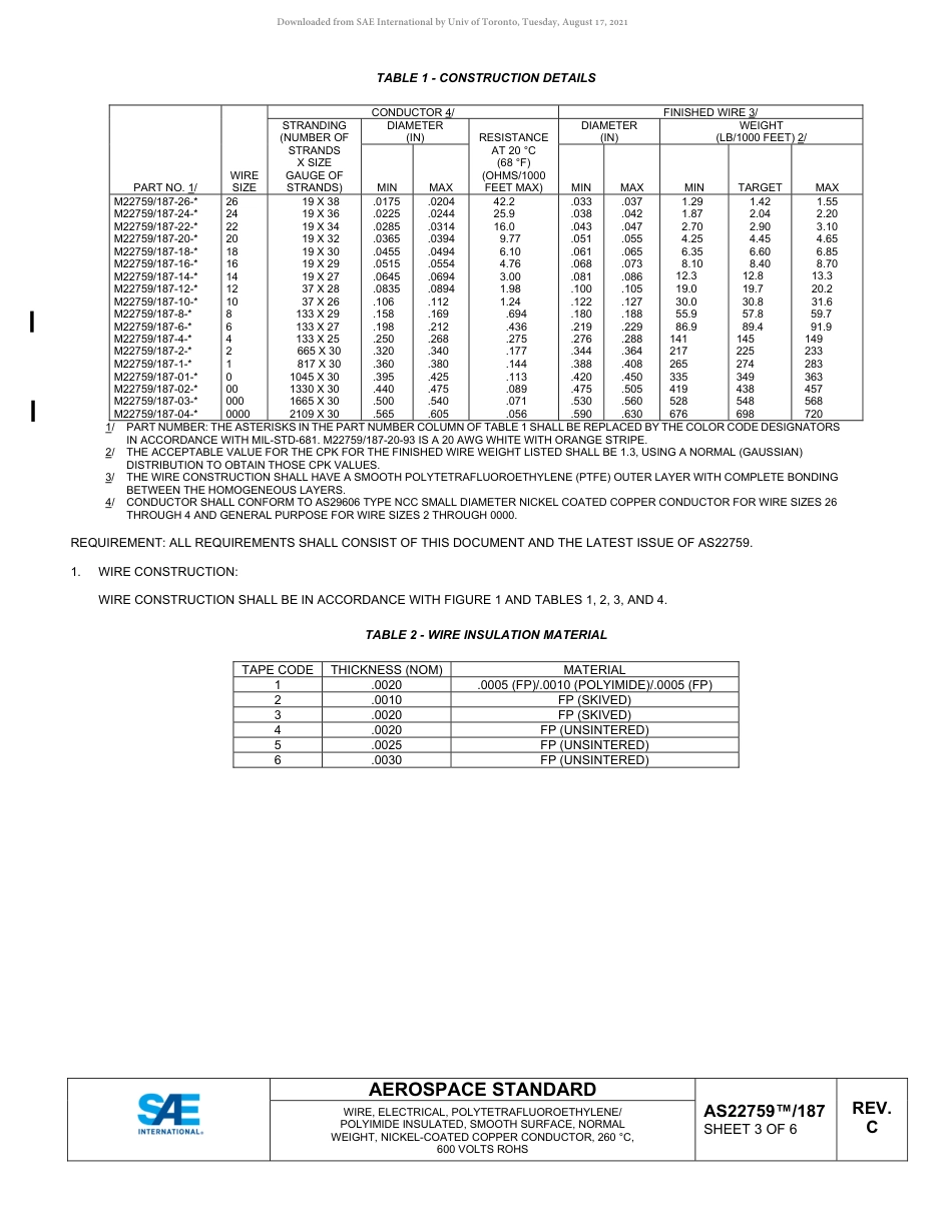 SAE AS22759-187C-2020.pdf_第3页