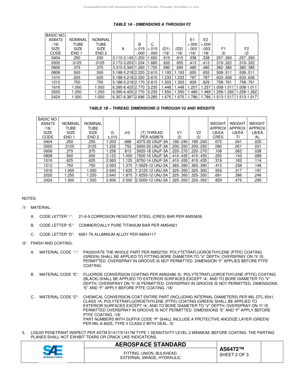 SAE AS6472-2018.pdf_第2页