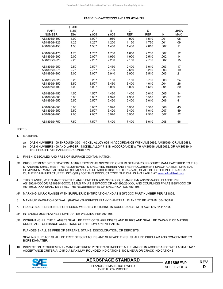 SAE AS1895-9D-2021.pdf_第2页