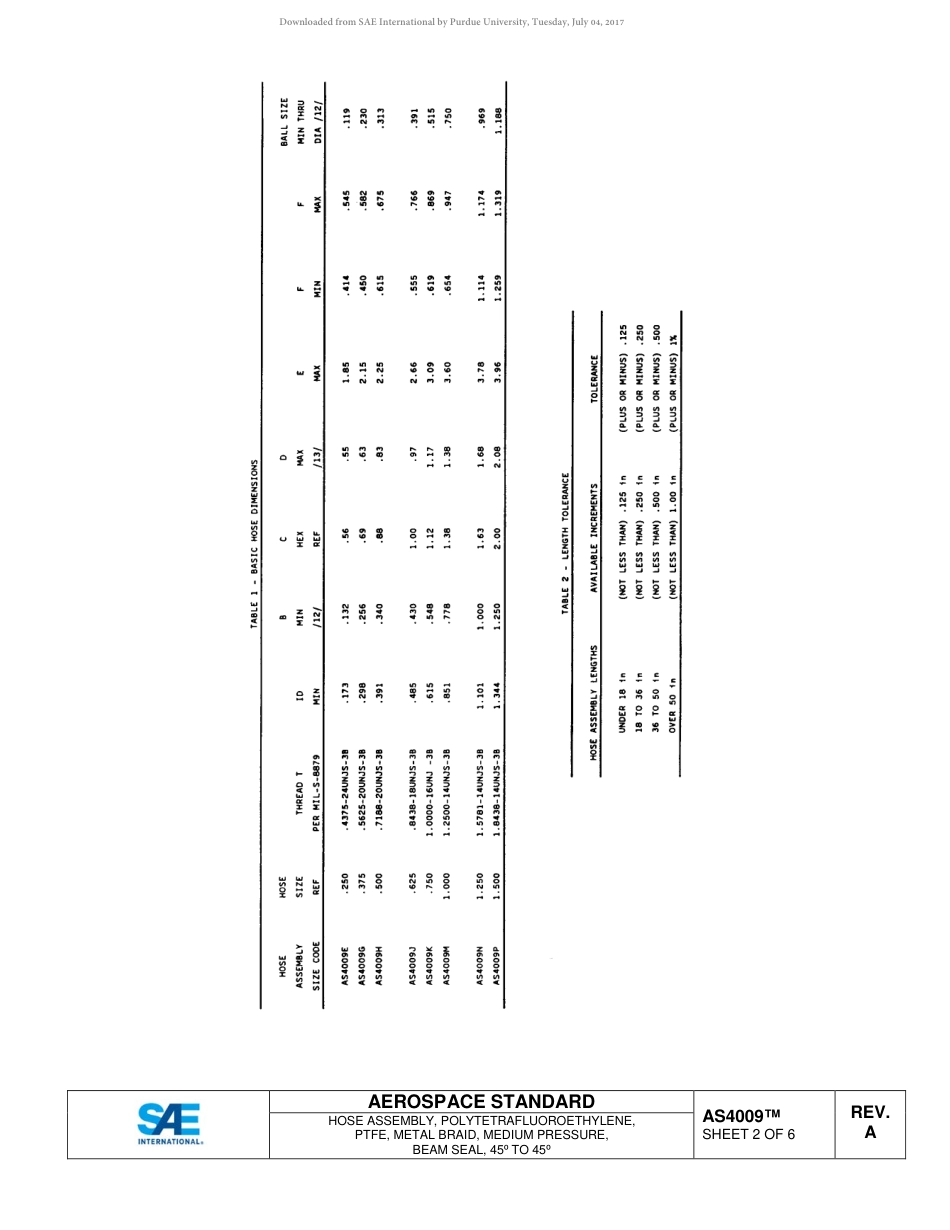 SAE AS4009A-2017.pdf_第3页
