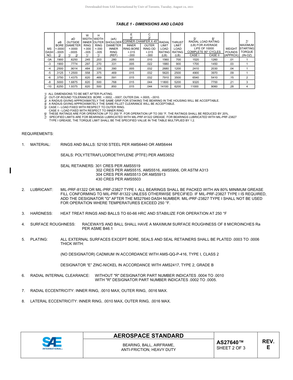 SAE AS27640E-2020.pdf_第2页