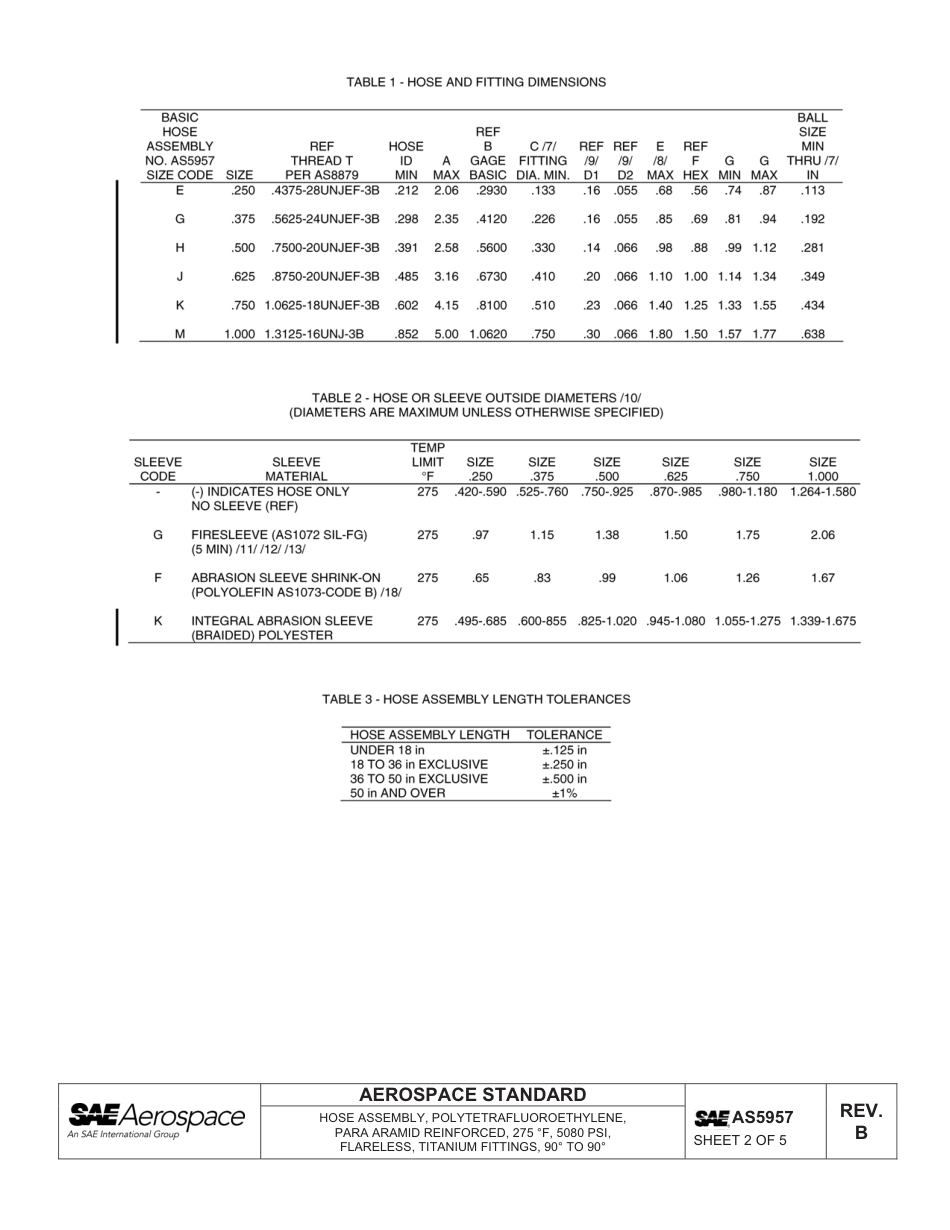 SAE AS5957b-2013.pdf_第2页