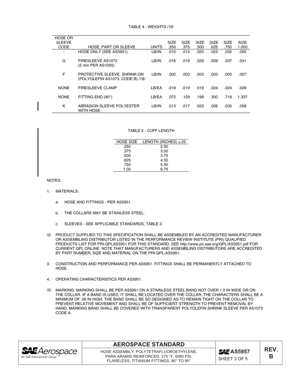 SAE AS5957b-2013.pdf_第3页