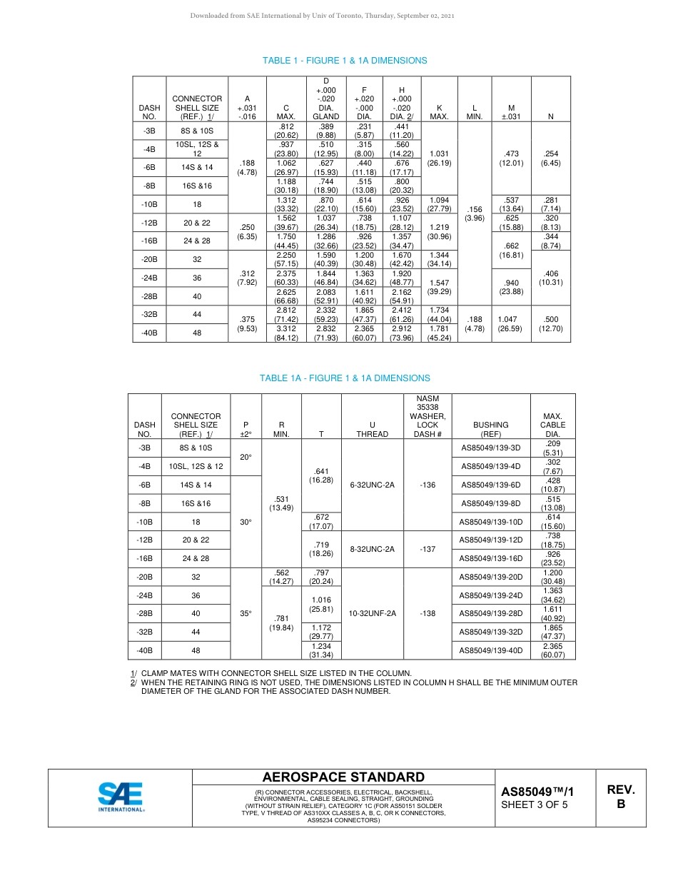 SAE AS85049-1B-2019.pdf_第3页