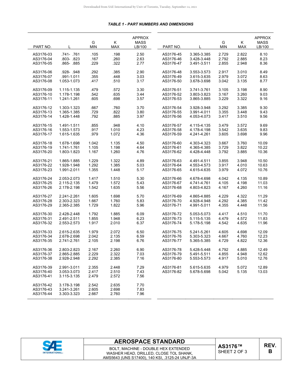 SAE AS3176B-2019.pdf_第2页