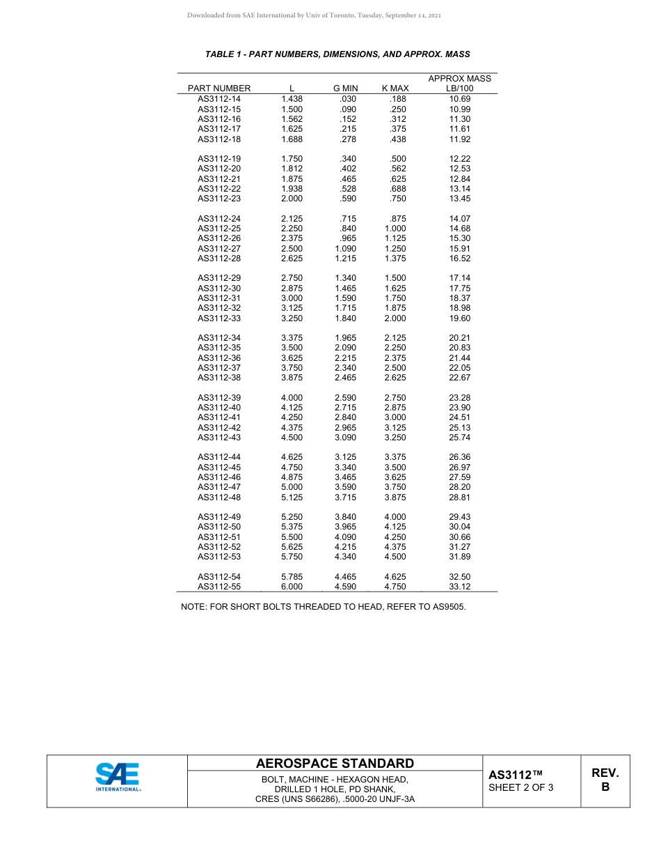 SAE AS3112B-2019.pdf_第2页