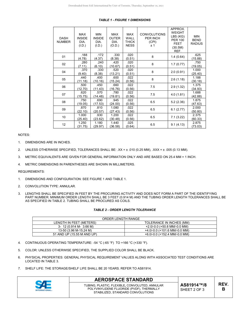 SAE AS81914-8B-2019.pdf_第2页