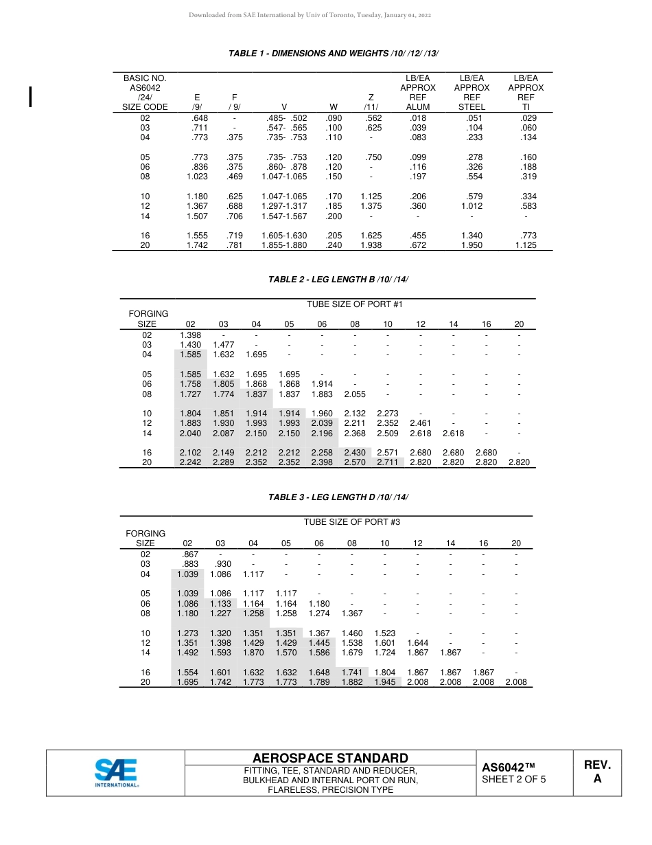 SAE AS6042A-2018.pdf_第2页