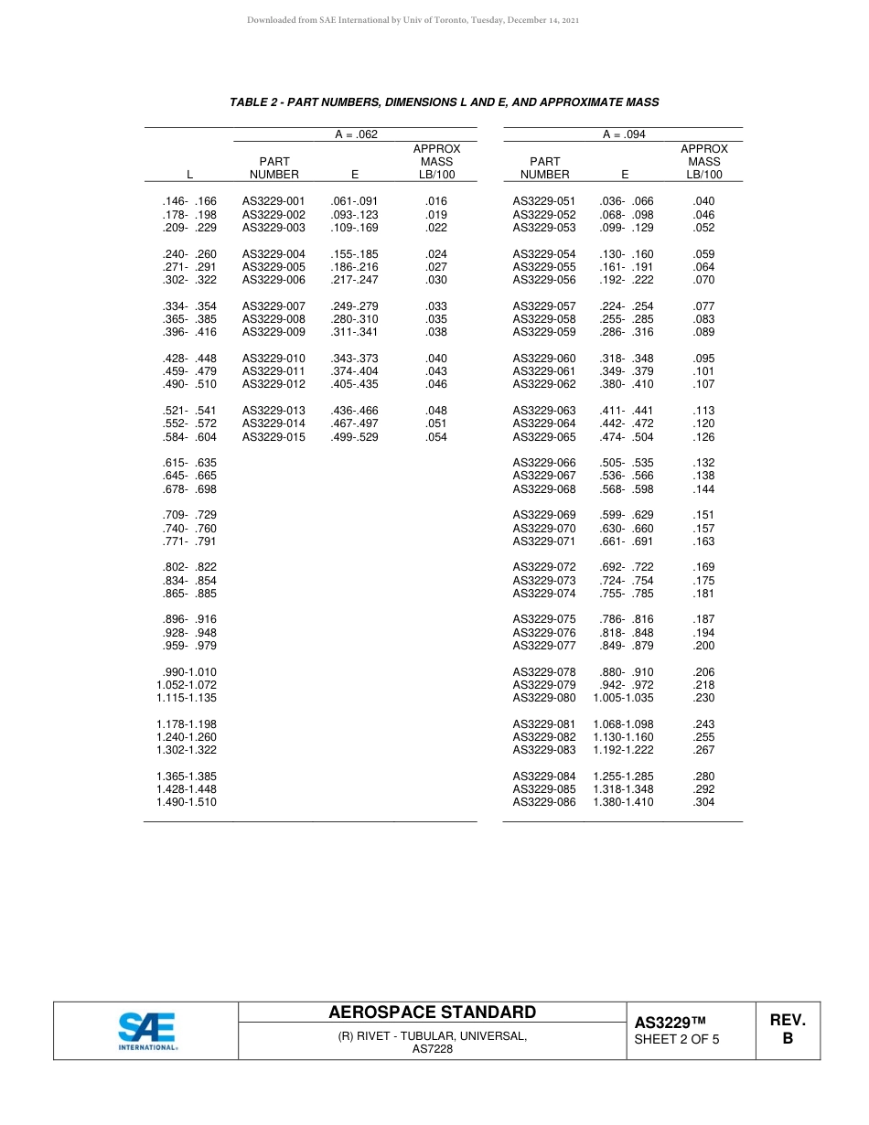 SAE AS3229B-2018.pdf_第2页