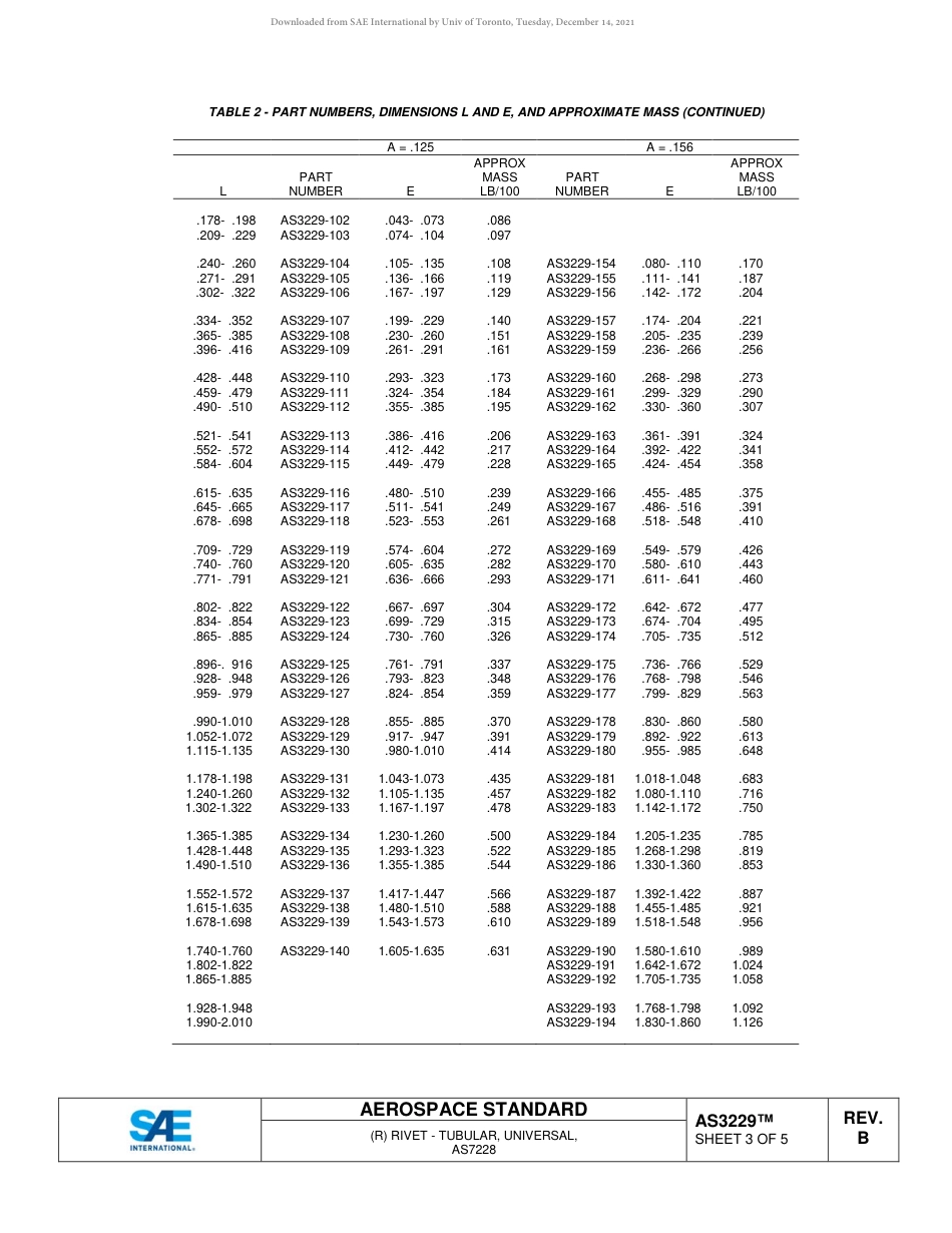 SAE AS3229B-2018.pdf_第3页