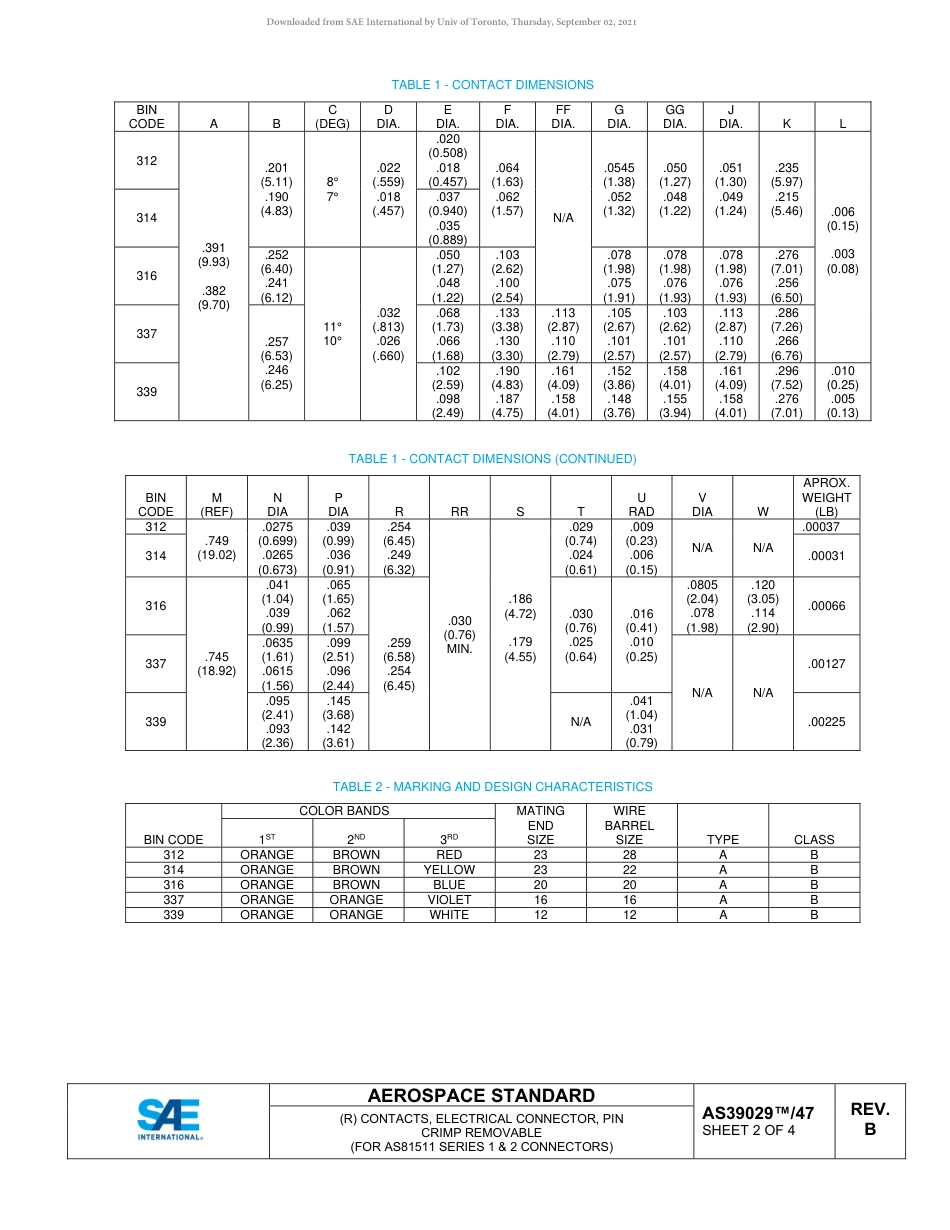 SAE AS39029-47B-2019.pdf_第2页