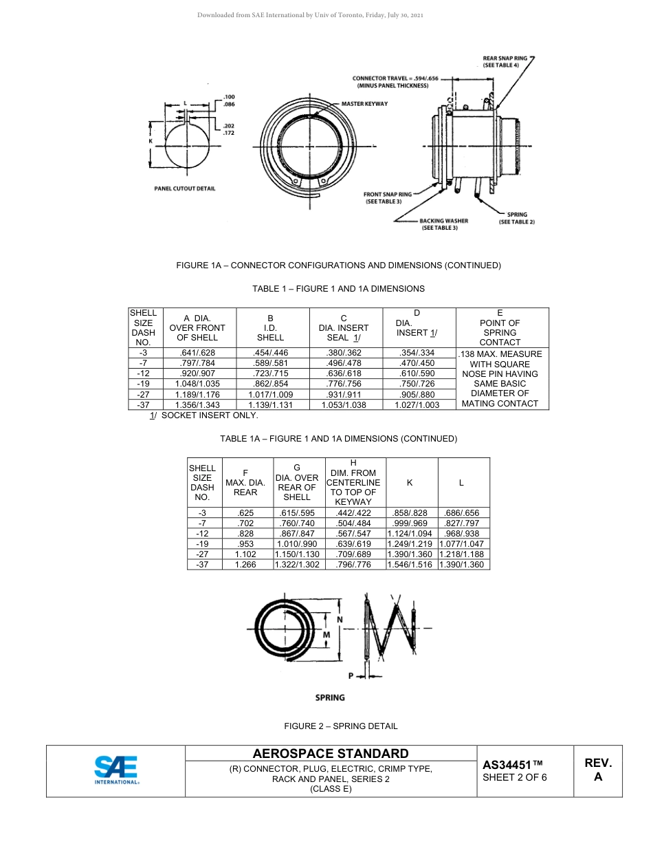 SAE AS34451A-2021.pdf_第2页