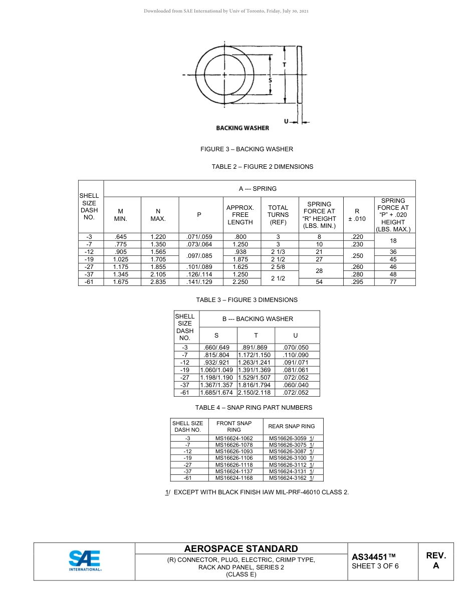 SAE AS34451A-2021.pdf_第3页