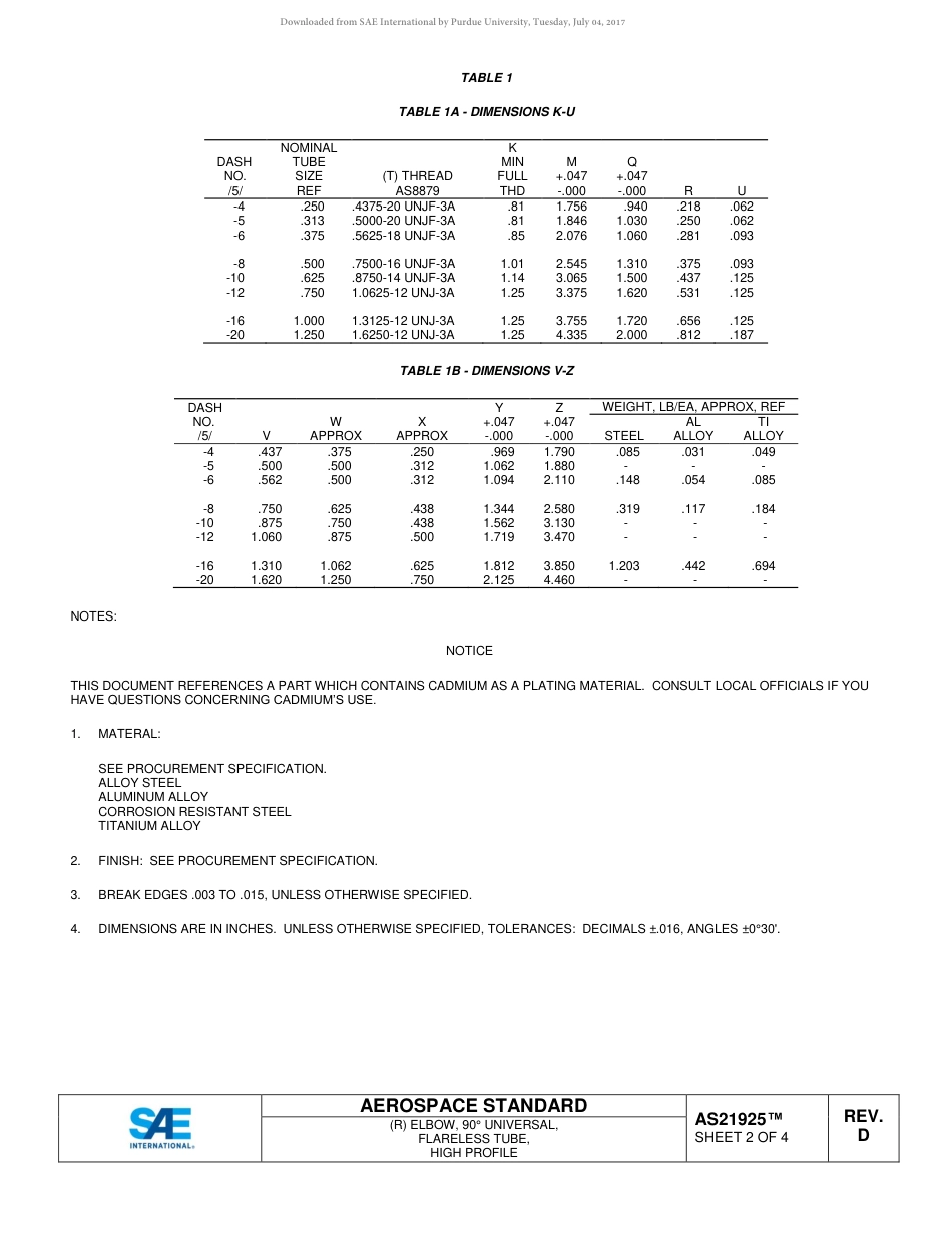 SAE AS21925D-2017.pdf_第2页