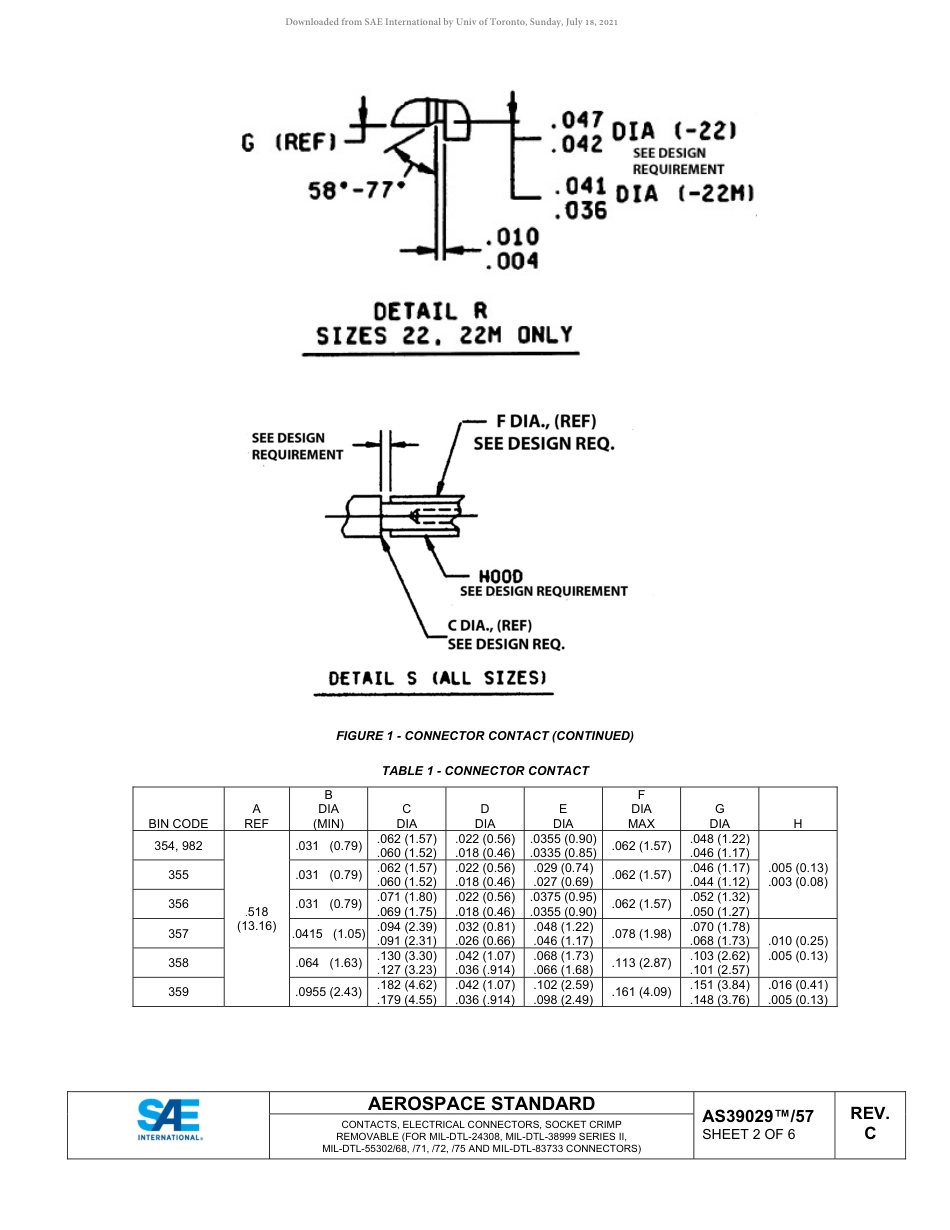 SAE AS39029-57C-2021.pdf_第2页
