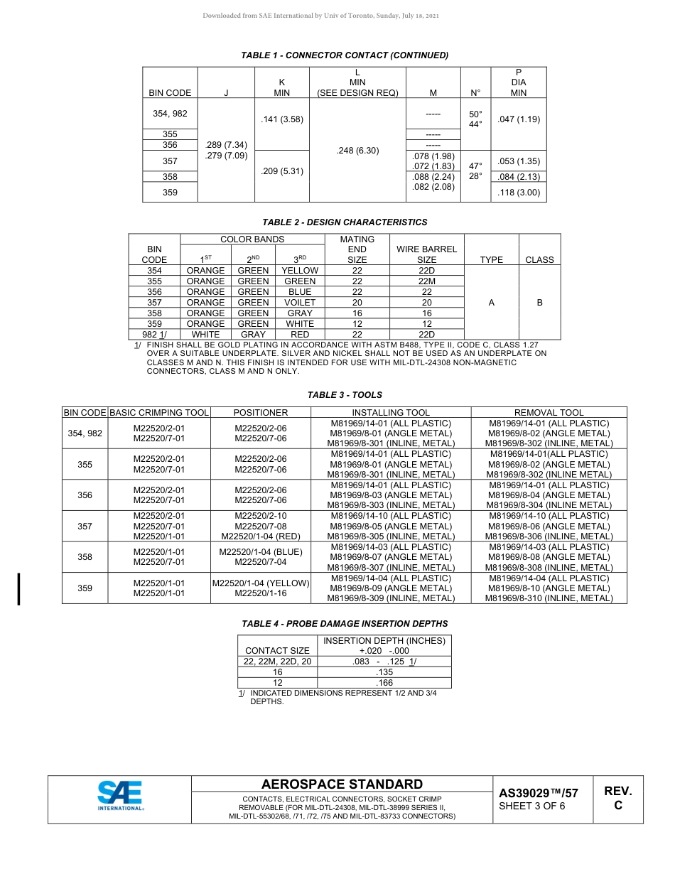 SAE AS39029-57C-2021.pdf_第3页