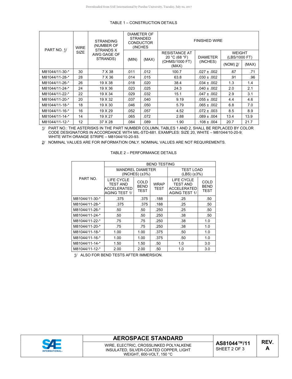 SAE AS81044-11A-2017.pdf_第2页