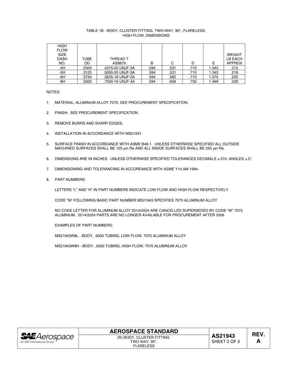 SAE AS21943a-2007.pdf_第2页