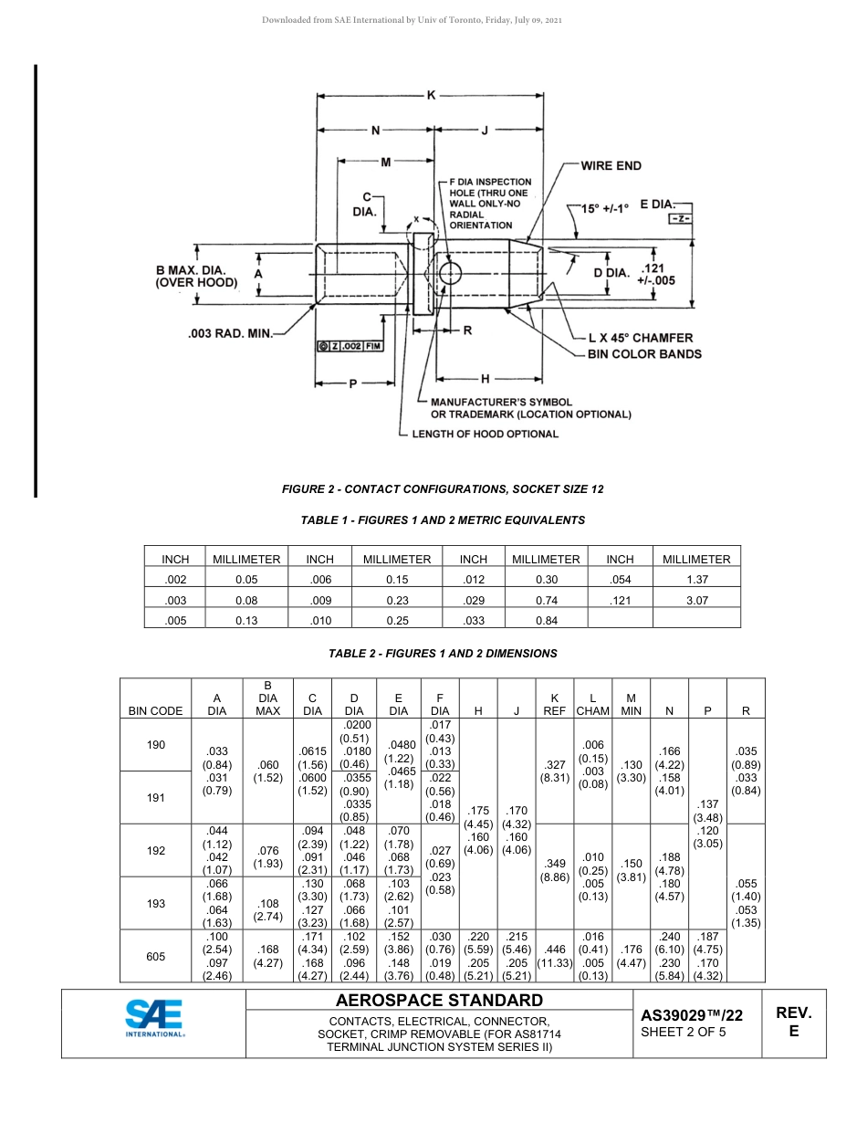 SAE AS39029-22E-2020.pdf_第2页