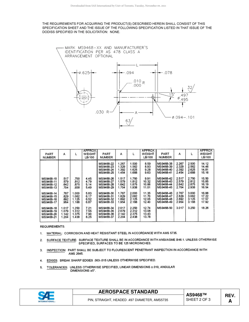 SAE AS9468A-2018.pdf_第3页