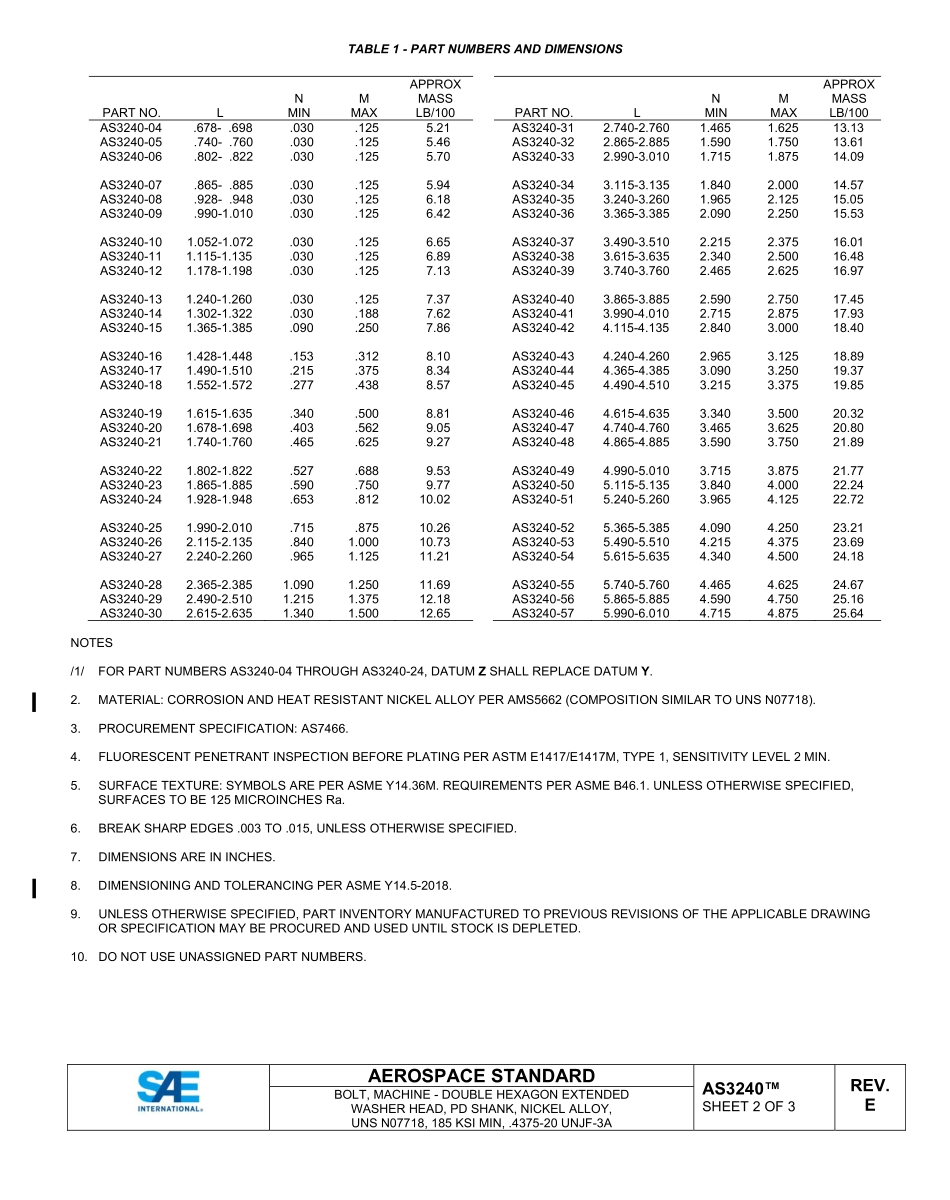 SAE AS3240E-2022.pdf_第2页