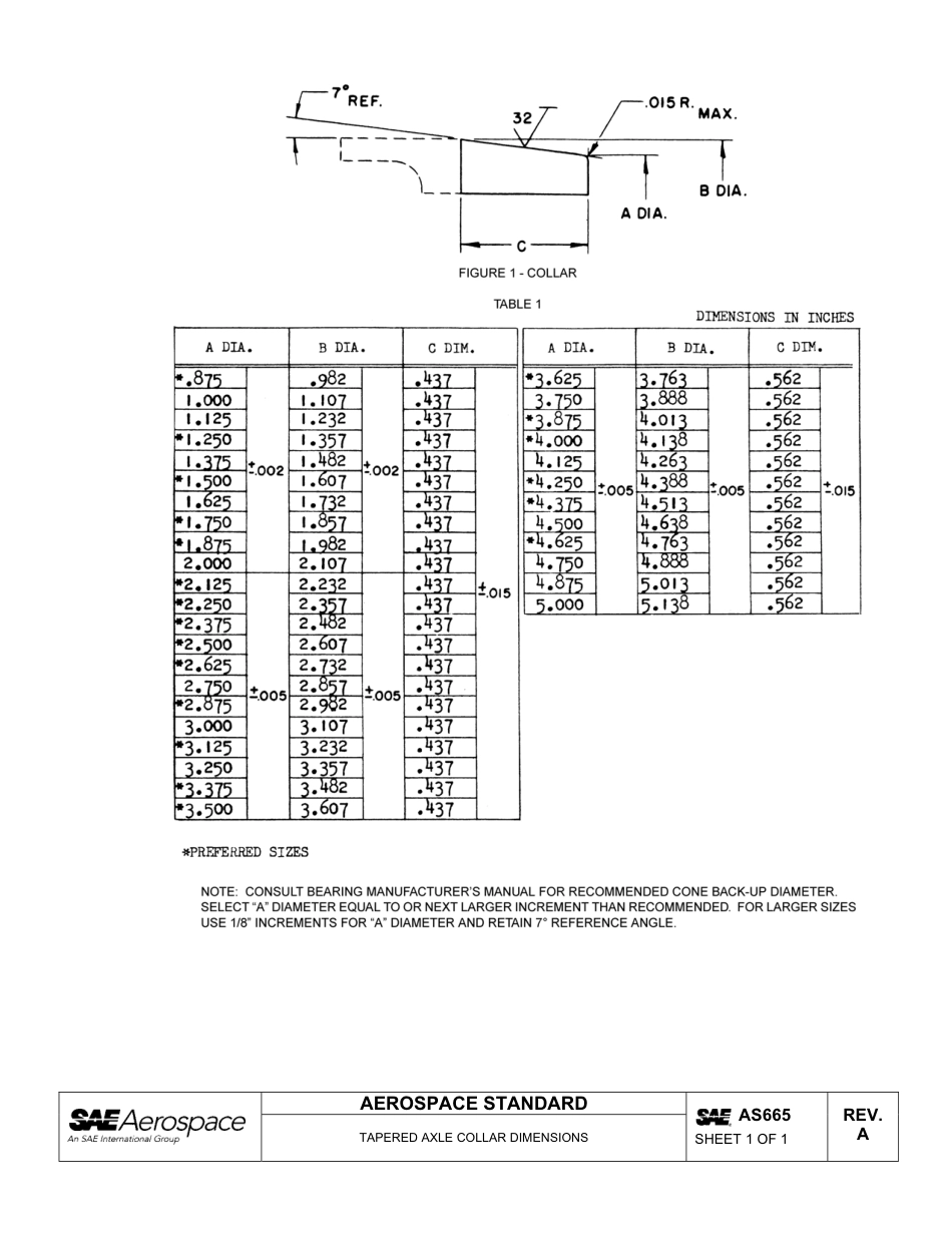 SAE AS665a-2012.pdf_第2页