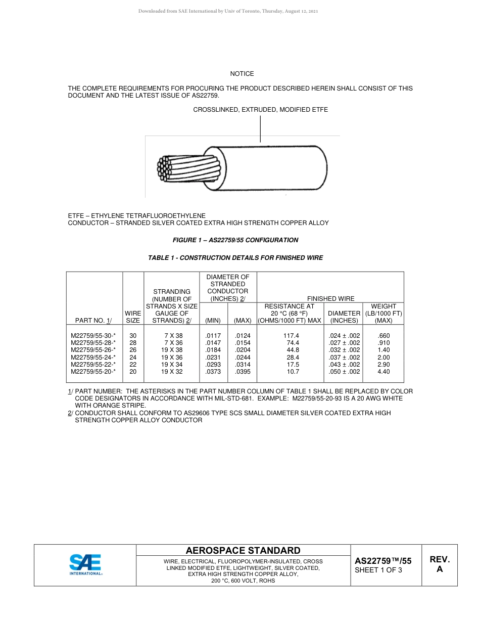 SAE AS22759-55A-2021.pdf_第2页