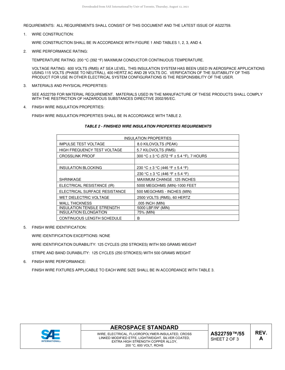 SAE AS22759-55A-2021.pdf_第3页