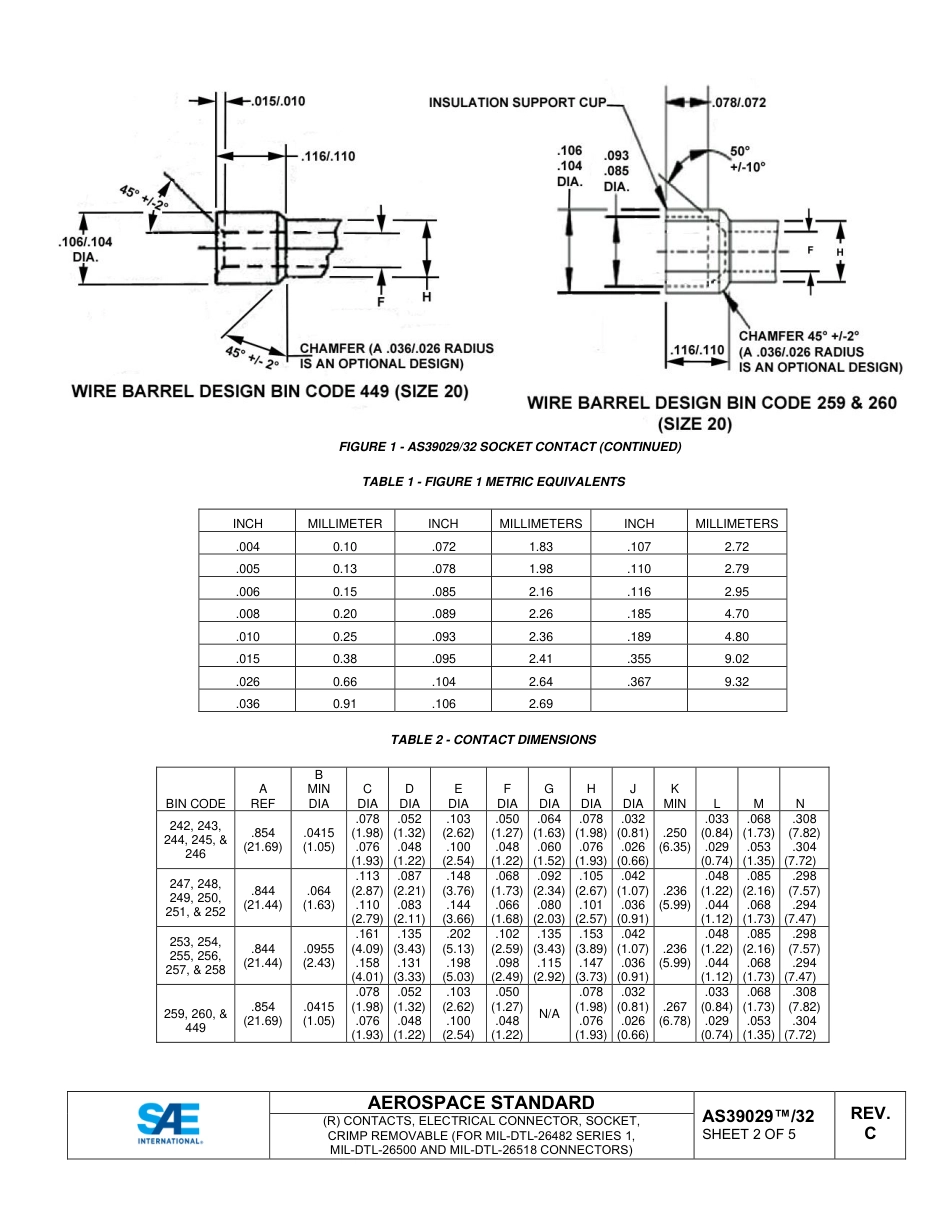 SAE AS39029-32C-2021.pdf_第2页