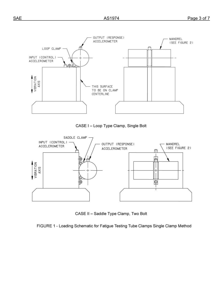 SAE AS1974-2013.pdf_第3页