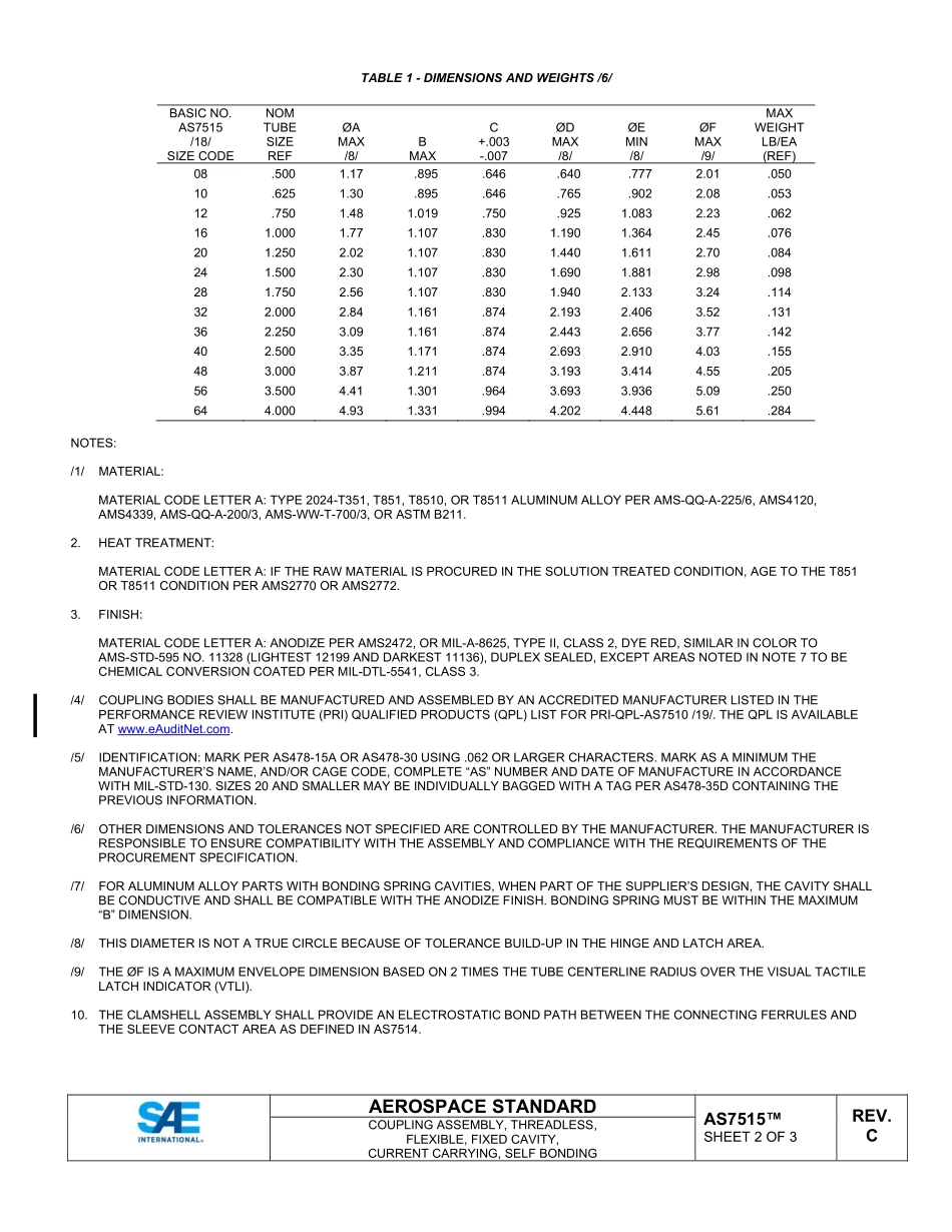 SAE AS7515C-2023.pdf_第2页