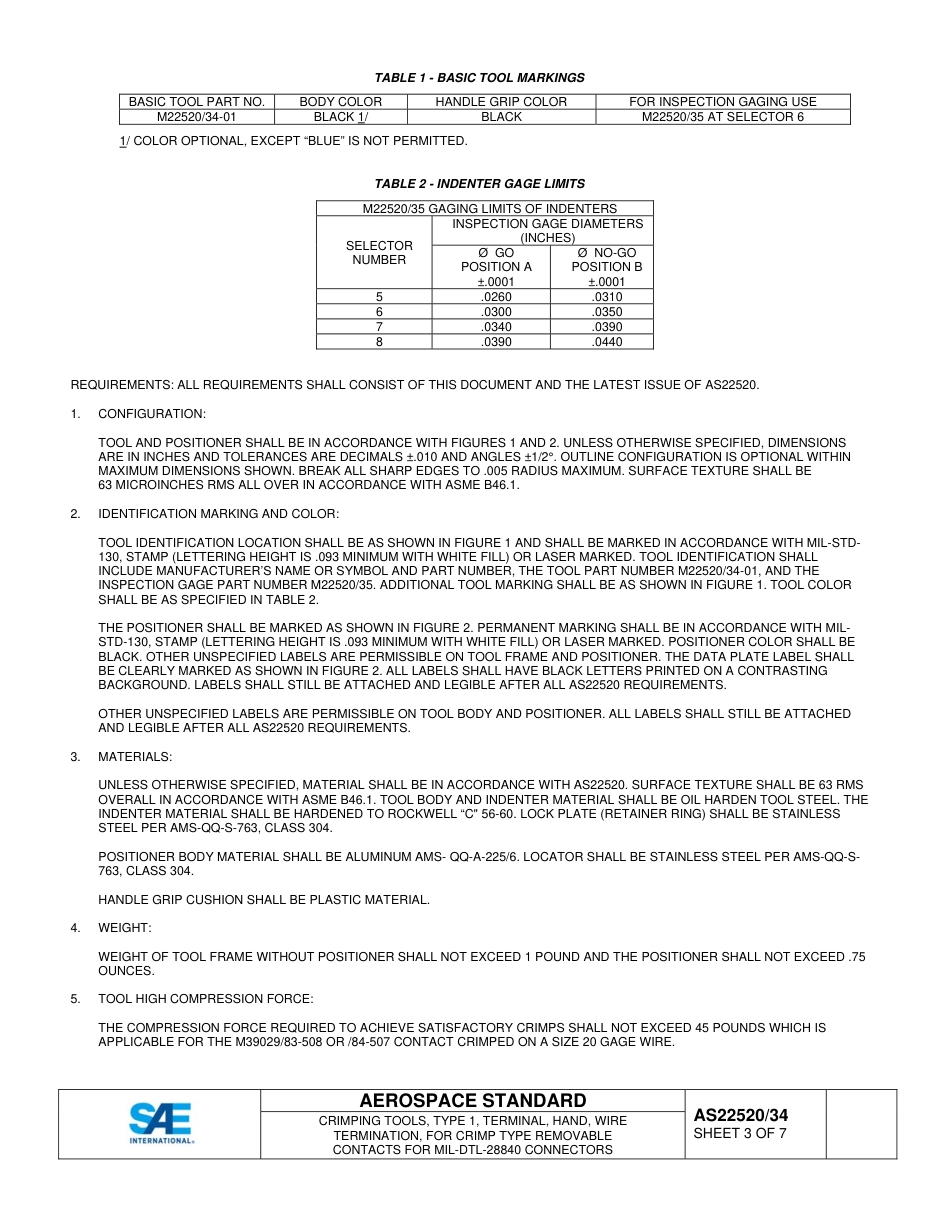 SAE AS22520-34-2015.pdf_第3页